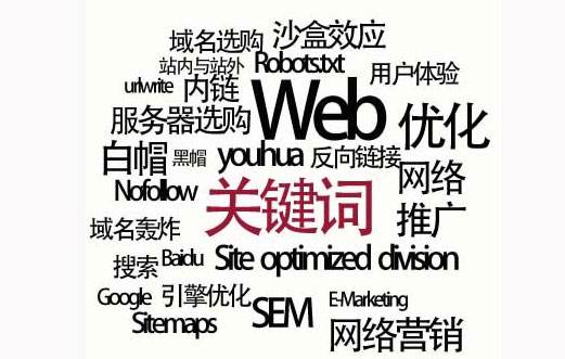 澄江市网站建设,澄江市外贸网站制作,澄江市外贸网站建设,澄江市网络公司,SEO优化之如何提升关键词排名？